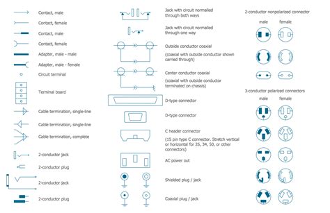 wiring diagram symbols connectors 